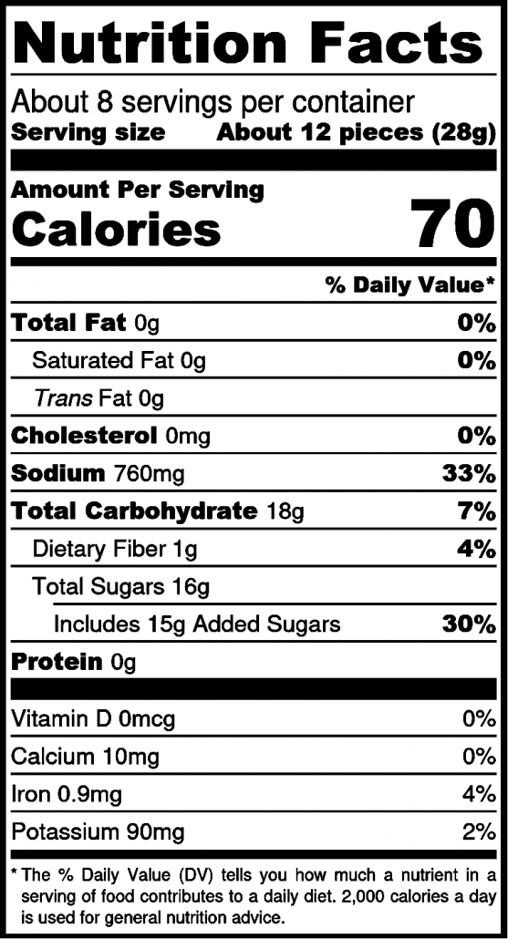 Pickled Veg: Candied Jalapenos